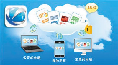 網盤如何走出死胡同？